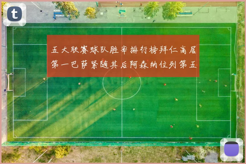 五大联赛球队胜率排行榜拜仁高居第一巴萨紧随其后阿森纳位列第五